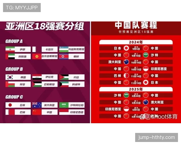 沙特2026世界杯小组赛赛程难度分析及出线前景预测