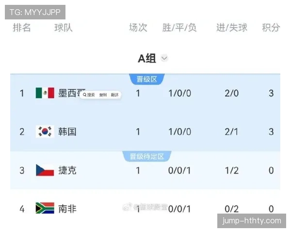 世界杯32强阶段赛制变化:48队扩军后的首个淘汰轮 世界杯32强阶段赛制变化:48队扩军后的首个淘汰轮